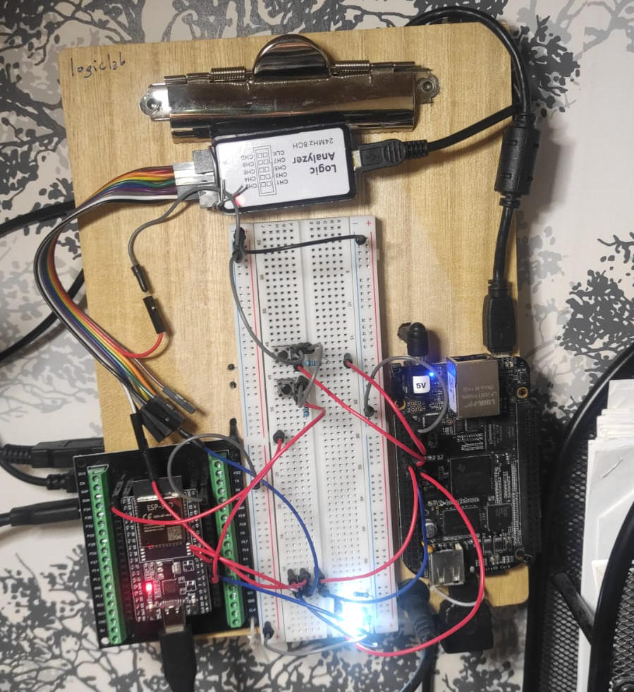 Hardware setup — ESP32, BBB, logic analyzer on clipboard
