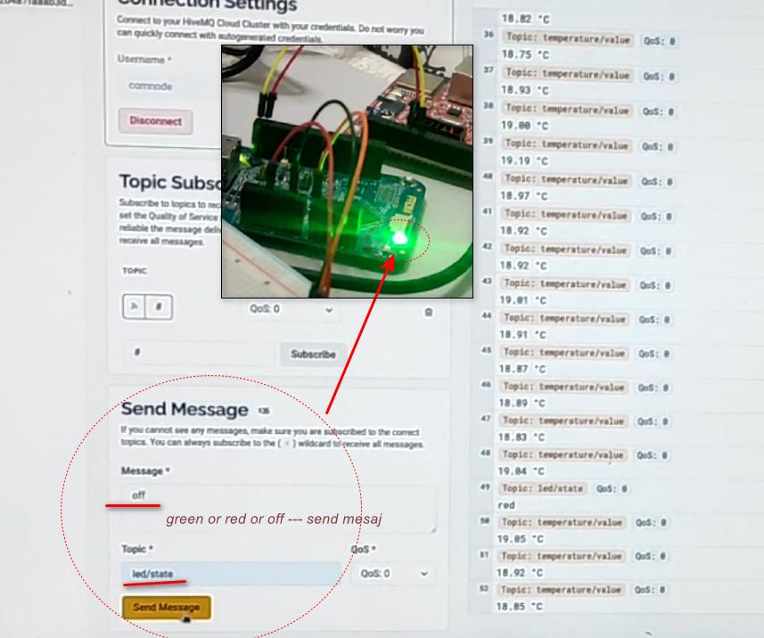 HiveMQ Web Client showing temperature stream and LED command interface