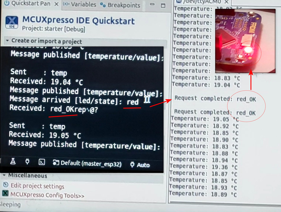 ESP32 terminal showing red command received, forwarded via I2C, K64F LED turns red